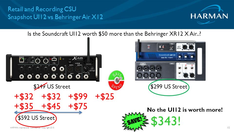 behringer xr vs soundcraft ui